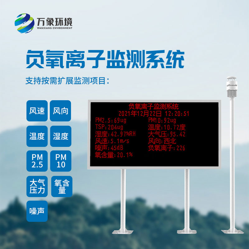 ??負氧離子自動監測站安裝的重要意義