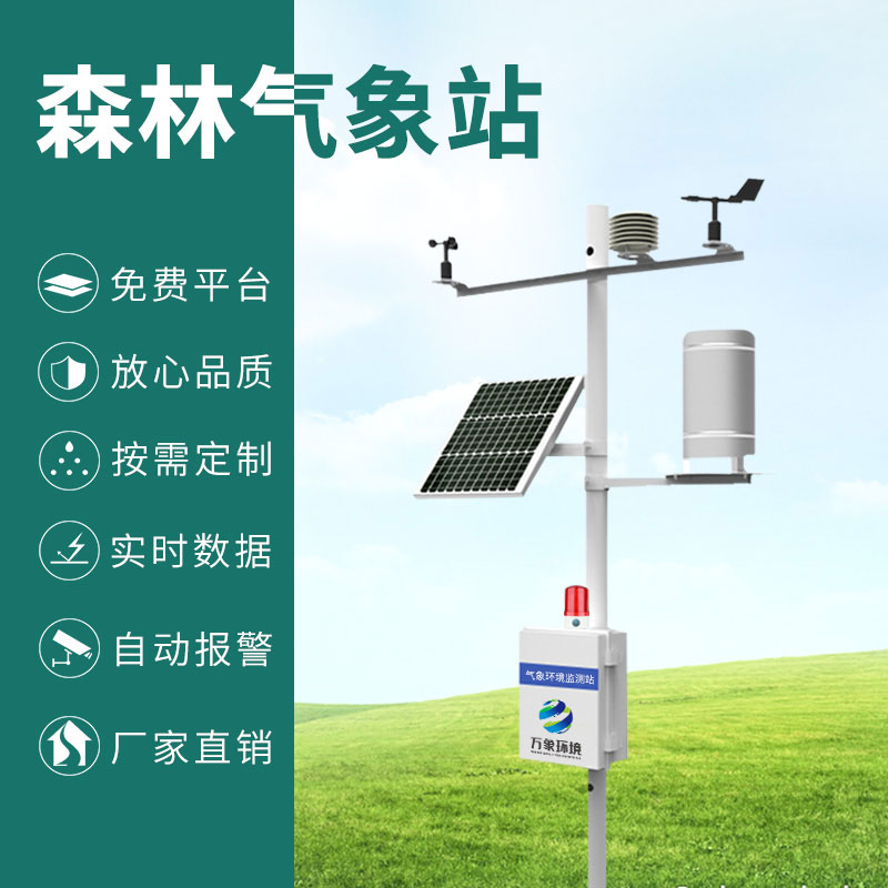 ??火險預警氣象站主要通過什么手段保護森林的？