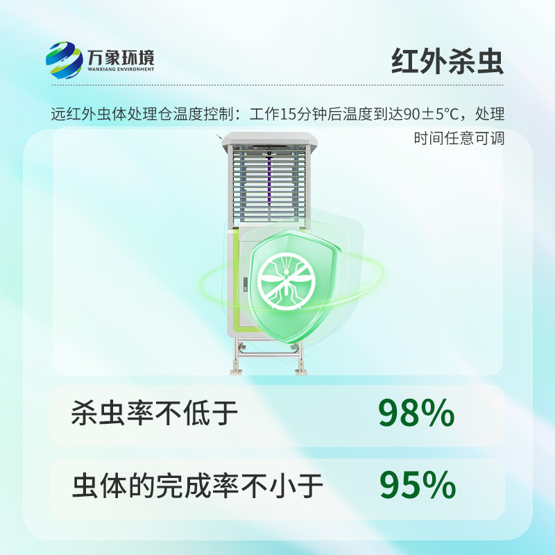 ??智能識別蟲情測報系統，有什么創新之處？